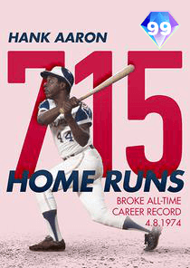 Hank Aaron Card