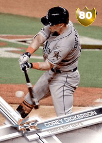 Corey Dickerson Card