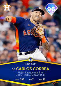 Carlos Correa Card