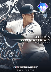 Brian Anderson Card