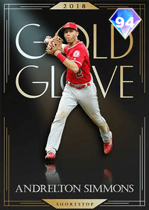 Andrelton Simmons Card