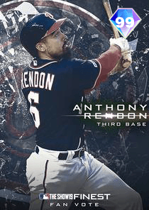 Anthony Rendon Card