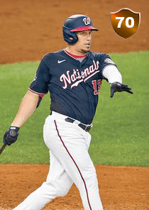 Asdrubal Cabrera Card