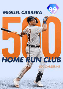 Miguel Cabrera Card