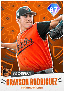 Grayson Rodriguez Card