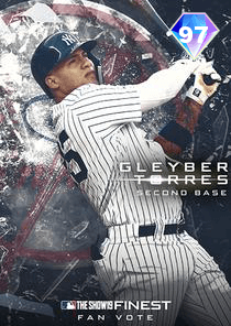 Gleyber Torres Card