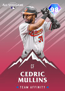 Cedric Mullins Card