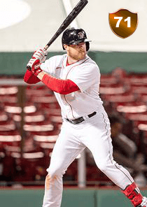 Christian Arroyo Card