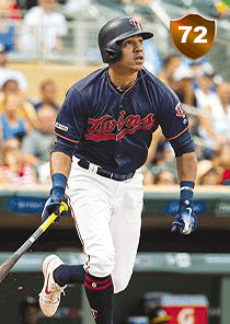 Ehire Adrianza Card
