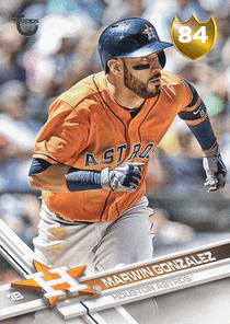 Marwin Gonzalez Card