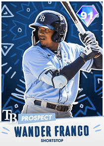 Wander Franco Card