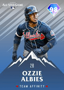 Ozzie Albies Card