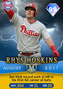 Rhys Hoskins Card
