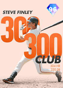 Steve Finley Card