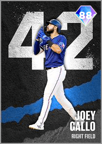 Joey Gallo Card