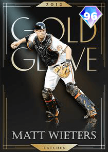 Matt Wieters Card