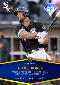 Jose Abreu Card