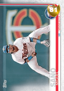 Miguel Sano Card