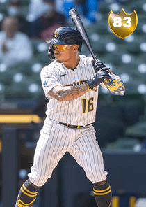 Kolten Wong Card
