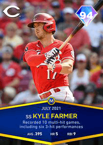Kyle Farmer Card