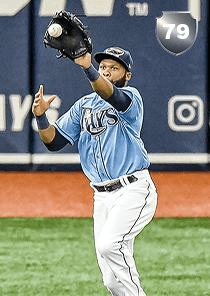 Manuel Margot Card