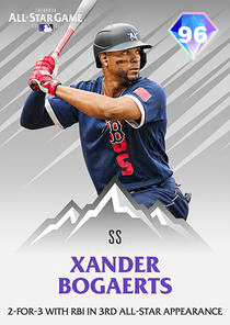 Xander Bogaerts Card