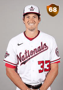 Ryne Harper Card