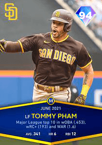 Tommy Pham Card