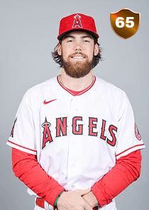 Brandon Marsh Card