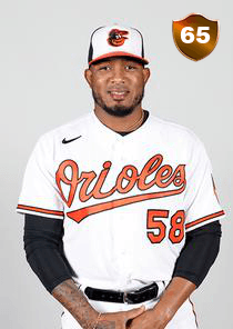 Fernando Abad Card