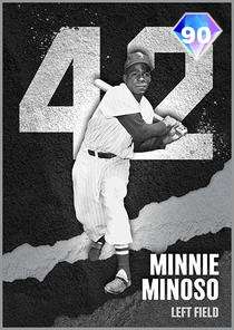 Minnie Minoso Card