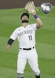 Kevin Pillar Card