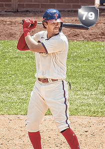 Rhys Hoskins Card