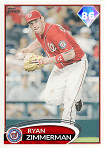 Ryan Zimmerman Card