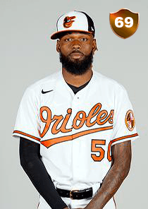 Miguel Castro Card