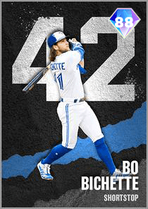 Bo Bichette Card