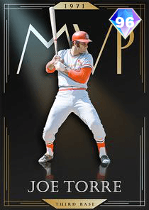 Joe Torre Card