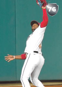 Victor Robles Card