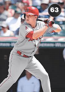 Matt Thaiss Card