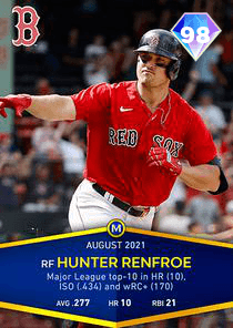 Hunter Renfroe Card