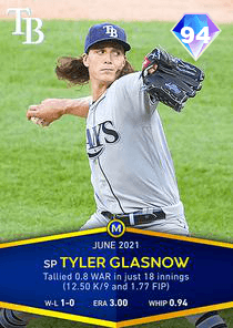Tyler Glasnow Card