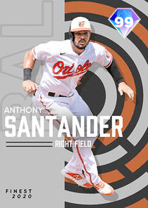 Anthony Santander Card