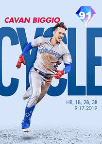 Cavan Biggio Card
