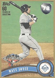 Matt Joyce Card