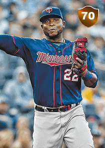 Miguel Sano Card