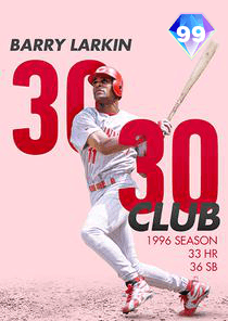 Barry Larkin Card