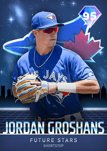 Jordan Groshans Card