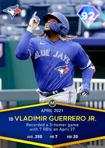 Vladimir Guerrero Jr. Card