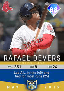 Rafael Devers Card