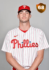 Connor Brogdon Card
